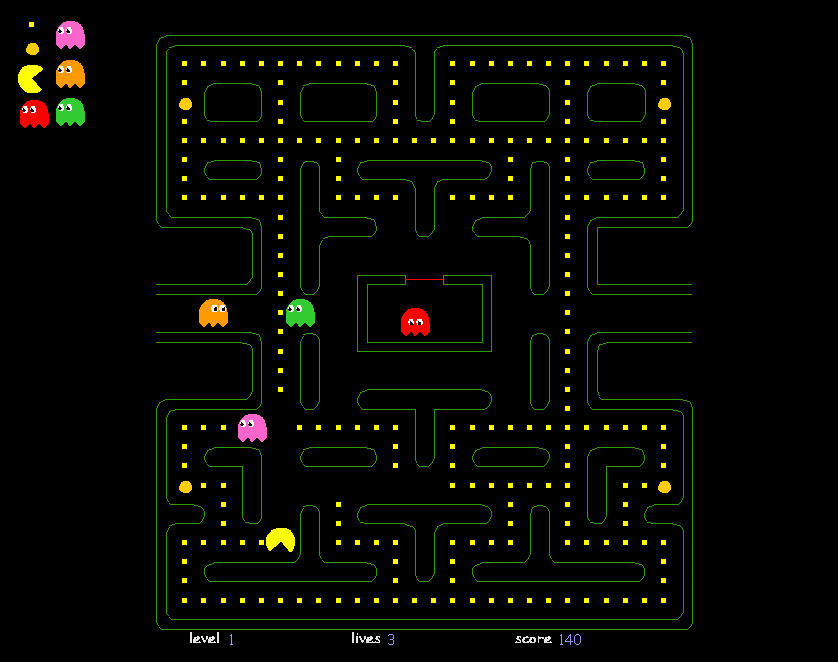 pacman